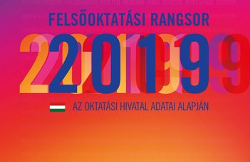 Élen a pedagógusképző helyek közt